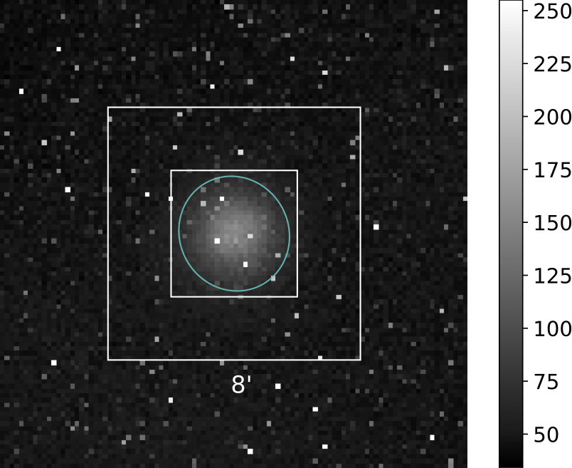 SCT Mirror Alignment Visualizer visualization
